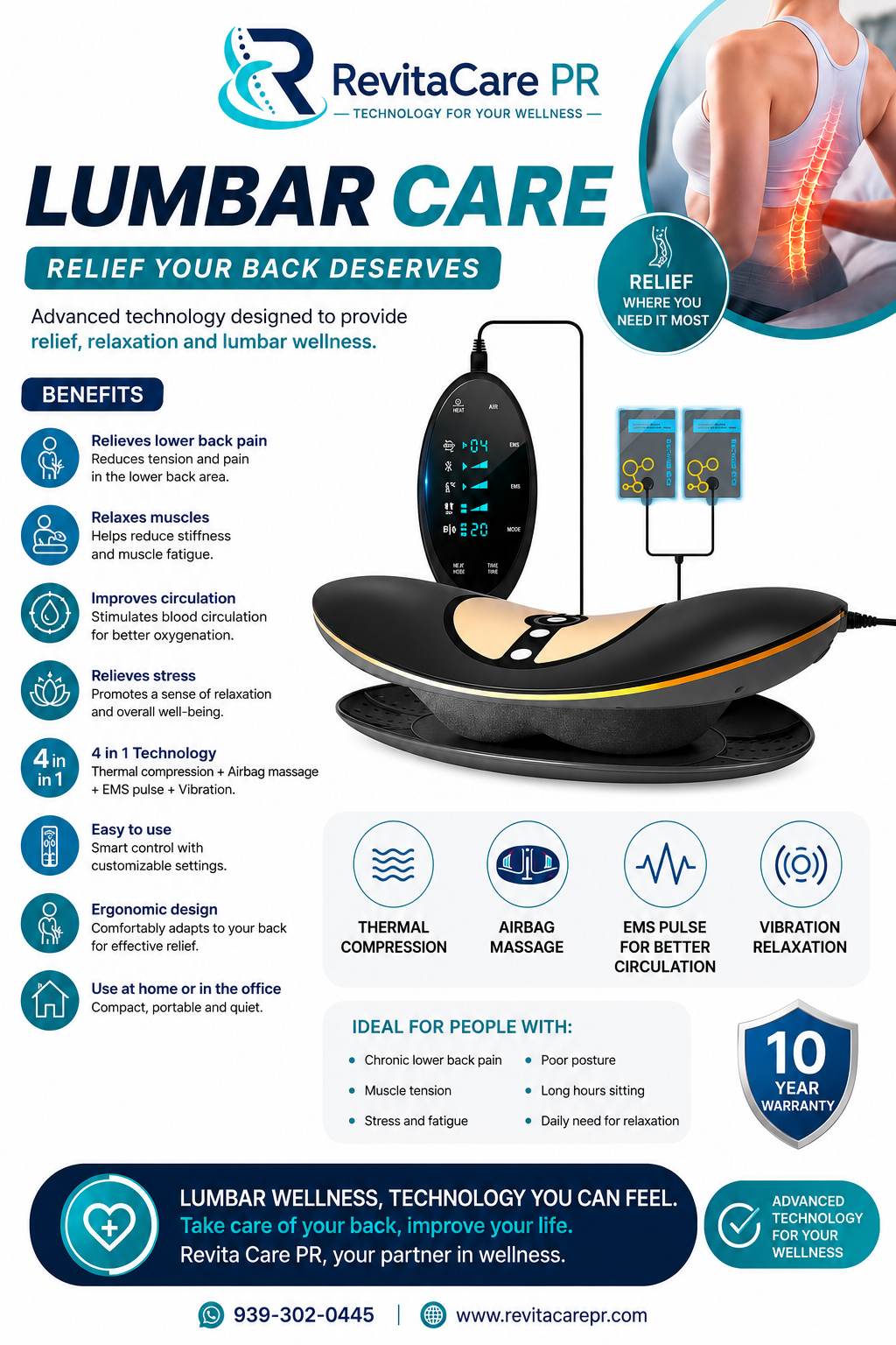 Lumbar Care Kit