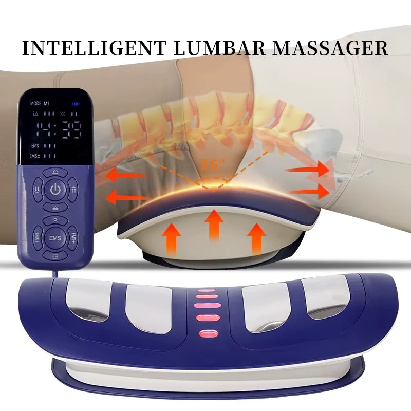 Lumbar Care Kit