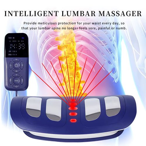 Lumbar Care Kit