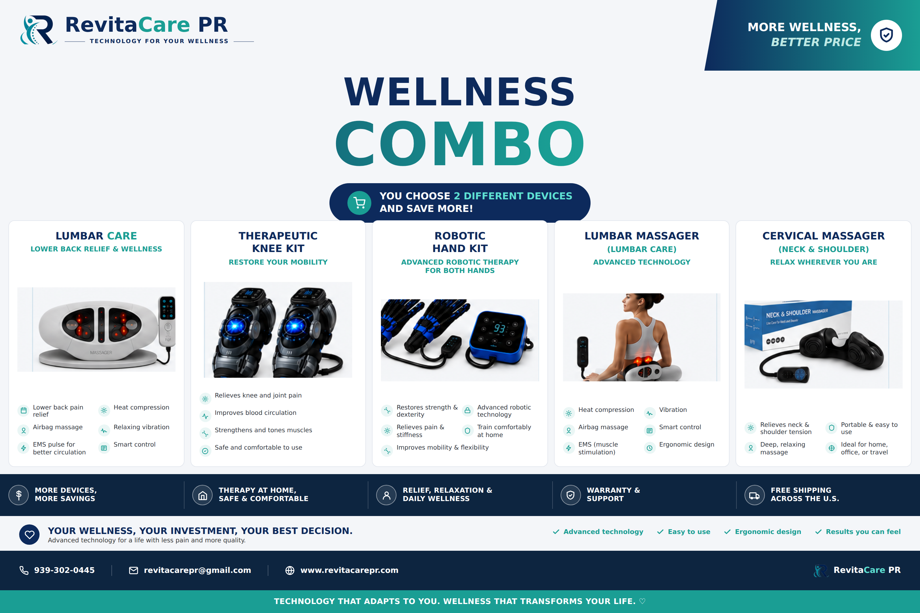 Wellness Combo 2 Devices